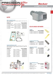 Major Overhaul Kit, Becker, U Series, U4.190F, Part# 33801800-F0.