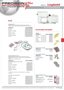 Major Repair Kit with X-Lon Vanes, Alcatel/Adixen, Chemical Series, Pascal, 2015C, 2015CP, Part# 65613XL